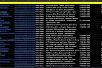 find any market,company,email,website,address,phone number