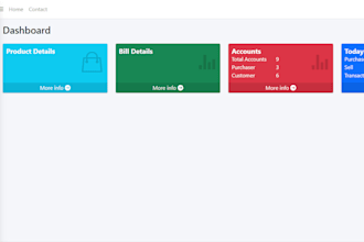 build responsive and modern websites with clean code