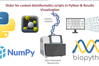 develop custom bioinformatics scripts and pipelines in python