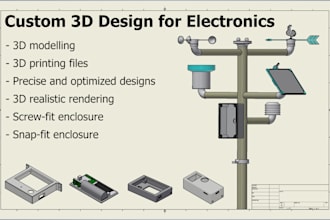 design a custom pcb enclosure or product casing for 3d printing