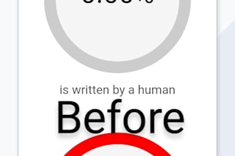 edit, rewrite, and humanize ai, chatgpt articles, blogs