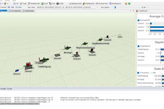 do arena simio anylogic comsol flexsim industrial engineering projects