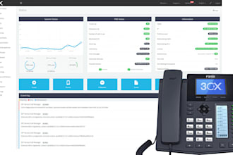 create sip trunk, spoof, 3cx, bulk sms, caller id, api, voip app