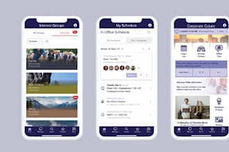 develop business management app ai company performance tracking app staff app