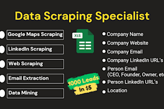 scrape google map data for lead generation b2b