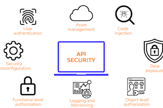 design, implement, and secure rest apis with spring boot, jwt, oauth 20