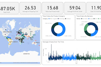 be your professional data science analyst