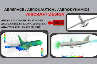 do vtol uav, aircraft design, aerospace, cfd and fea analysis
