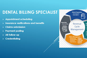 dental billing, and claims management