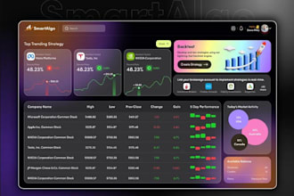 do ai crypto trading bot crypto n8n agent solana stock telegram ai trading robot