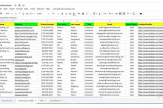do b2b email list, linkedin recruitment leads and indeed job