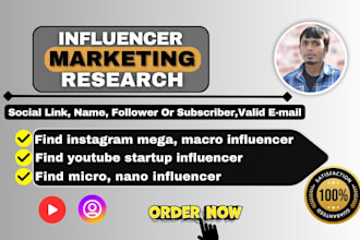 find skincare, cosmetics, micro, startup, influencer research for your brand