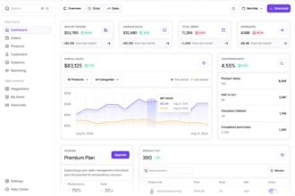ai software developer, ai saas app, crm, hrm software, mlm, pos, ai agent, mlm