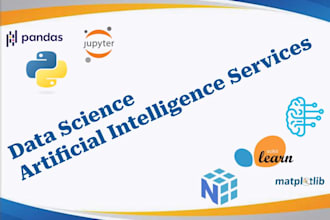 build machine learning models and predictive analytics