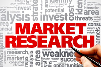 conduct market research, business plans, competitor and  swot analysis