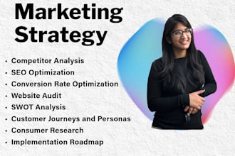 create a high converting digital marketing strategy to grow your brand online