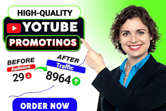 do superfast organic youtube video promotion for channel monetization