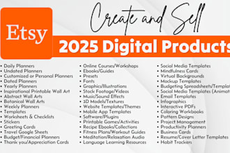 do etsy digital products 2025 digital products etsy expert etsy digital planner
