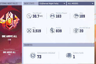 help you rank up and get better in marvel rivals