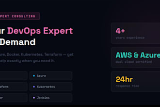 be your devops expert for AWS docker kubernetes terraform issues
