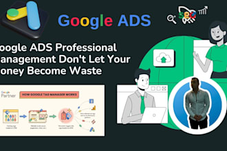 manage google ads and organize PPC