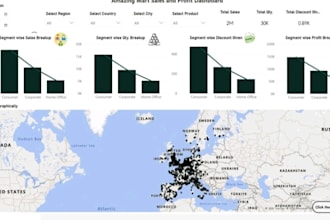 professional financial analyst and power bi dashboard data entry