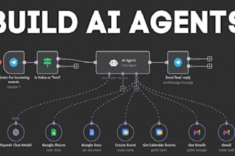 design ai workflow automation, ai agent with n8n, ollama, qdrant, postgres webui