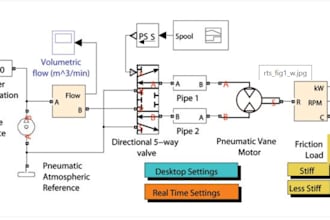 do matlab coding, simscape and simulink modeling, control design, stateflow