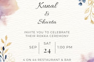 design invitation, birthday, greeting and business cards