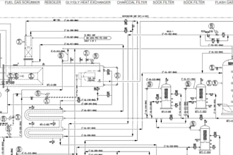 do simulations of reactor design in hysys and aspen plus