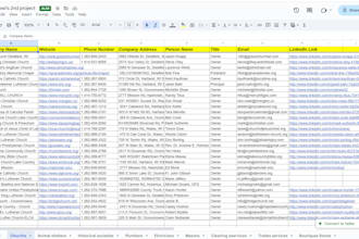 find verified email addresses for health and beauty services