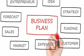 create a business plan for loan and grant approval