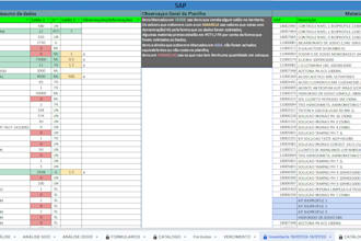 formatting organization excel and google sheets