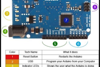 do arduino esp32 arduino programming pcb design schematic design arduino coding