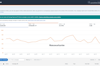 be walmart marketplace account management, listing SEO, PPC ads