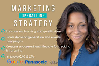 develop a scalable marketing operations strategy and roadmap