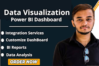 create insightful power bi dashboards and reports within 2 days fast delivery