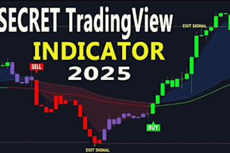 create your tradingview indicator send signals to ctrader