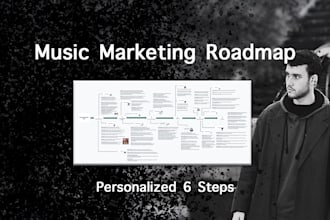 create your music marketing roadmap