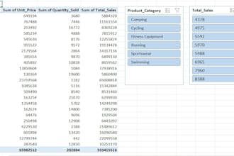 clean, format, and split excel data