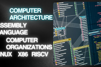 do computer architecture, mips, x86, assembly language, riscv, operating system