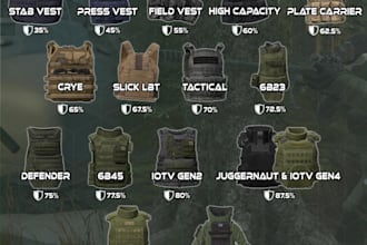 import armor, collectibles, medical, clothing for your dayz server