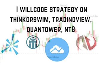 code strategy on thinkorswim, tradingview, quantower, nt8