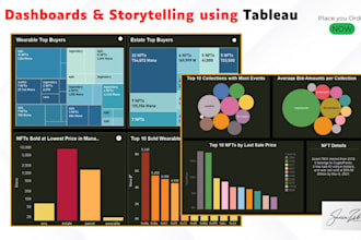 do data storytelling with stunning tableau dashboards