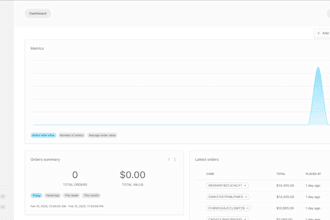 build a lightning fast ecommerce store with vendure and qwik