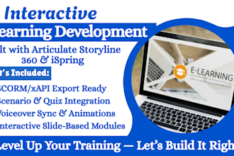 convert pptx, PDF, or video to scorm, aicc, or cmi5 for your lms