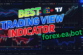 build a custom forex expert advisor ea tailored to your strategy