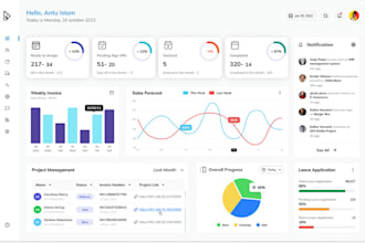build software development mlm iptv website odoo  perfex powerapps web app