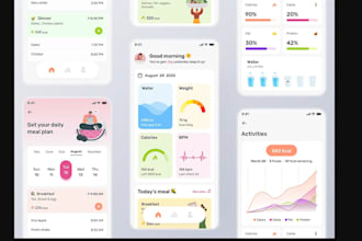 develop a meal planning app for healthy eating, weight loss and limit food waste