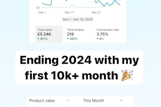 teach you how to make your first 2k in ecom